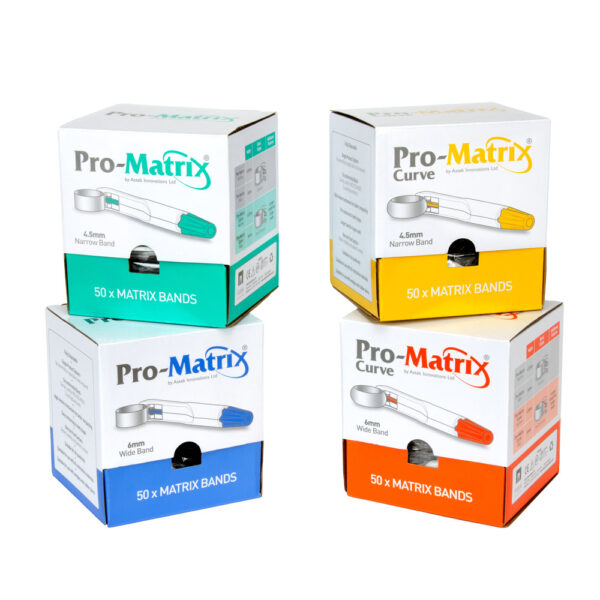 Pro-Matrix Disposable Matrix System Packaging